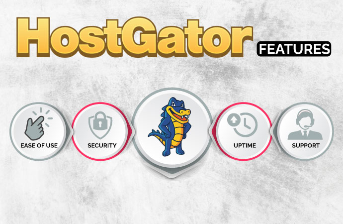 HostGator Review: Features