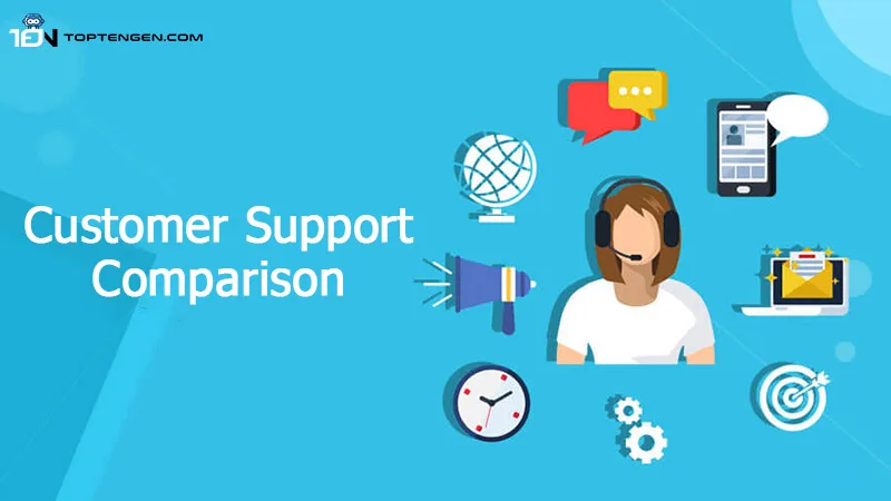 NordVPN vs CyberGhost: Customer Support Comparison