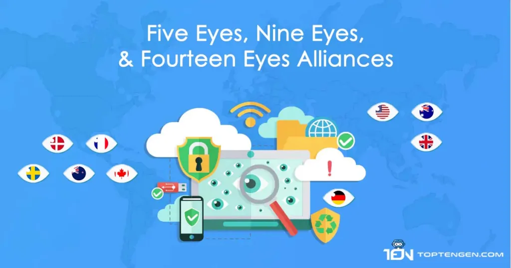  VPN jurisdiction - Five Eyes, Nine Eyes, and Fourteen Eyes Alliances