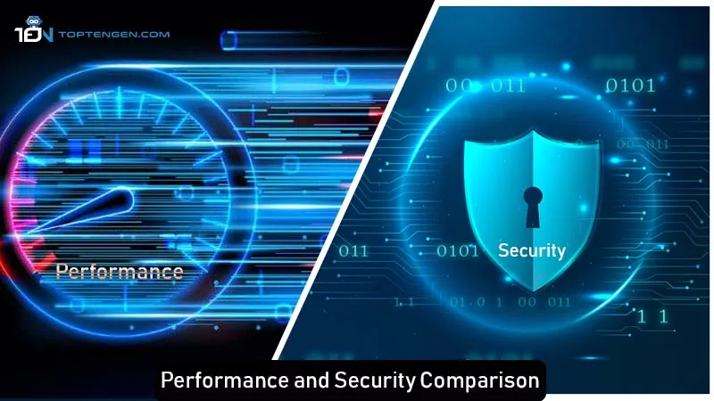 Bluehost vs Hostinger: Performance and Security 