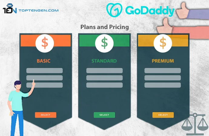 GoDaddy plans and pricing 