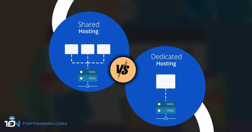 Shared vs Dedicated Hosting | Benefits