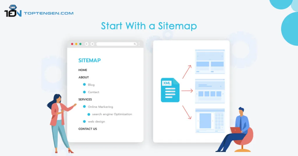 Start With a Sitemap - 10 Best Practices for Website Navigation